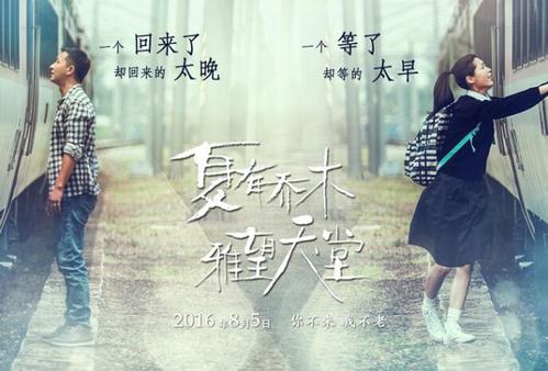 尼斯大学FinanceDegreeCertificate